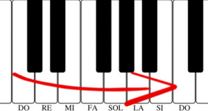 tastiera-del-pianoforte-frecciaDX