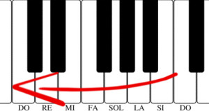 tastiera-del-pianoforte-frecciaSX